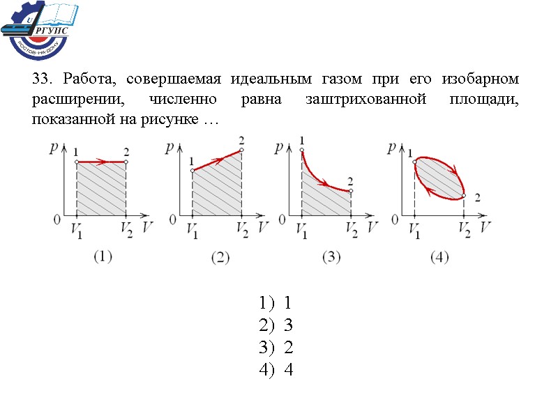33. Работа, совершаемая идеальным газом при его изобарном расширении, численно равна заштрихованной площади, показанной